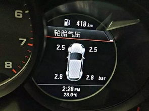 当前汽车胎压多少